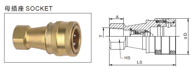 ISO 7241-B المقرنة الهيدروليكية السريع مع Compatibllity Parker 60 Series